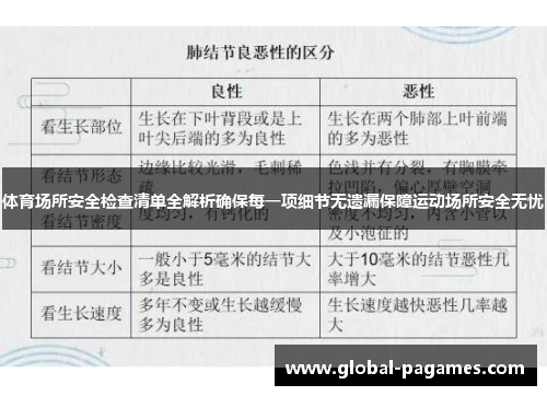 体育场所安全检查清单全解析确保每一项细节无遗漏保障运动场所安全无忧