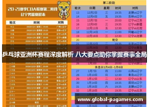 乒乓球亚洲杯赛程深度解析 八大要点助你掌握赛事全局