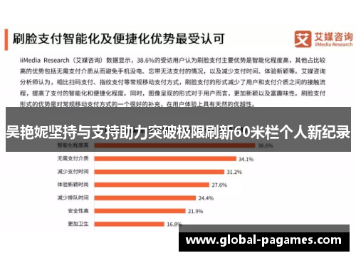 吴艳妮坚持与支持助力突破极限刷新60米栏个人新纪录