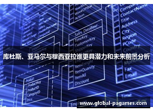 库杜斯、亚马尔与穆西亚拉谁更具潜力和未来前景分析