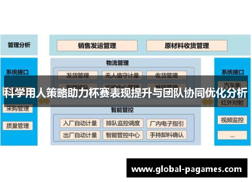 科学用人策略助力杯赛表现提升与团队协同优化分析 科学用人策略助力杯赛表现提升与团队协同优化分析