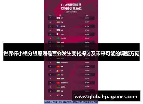 世界杯小组分组原则是否会发生变化探讨及未来可能的调整方向
