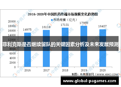 菲利克斯是否继续留队的关键因素分析及未来发展预测
