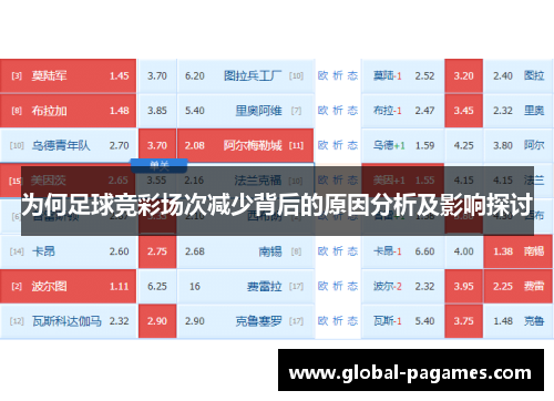 为何足球竞彩场次减少背后的原因分析及影响探讨