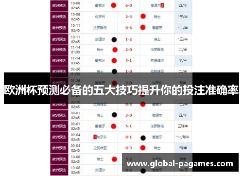 欧洲杯预测必备的五大技巧提升你的投注准确率