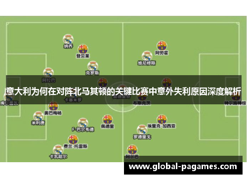 意大利为何在对阵北马其顿的关键比赛中意外失利原因深度解析 意大利为何在对阵北马其顿的关键比赛中意外失利原因深度解析