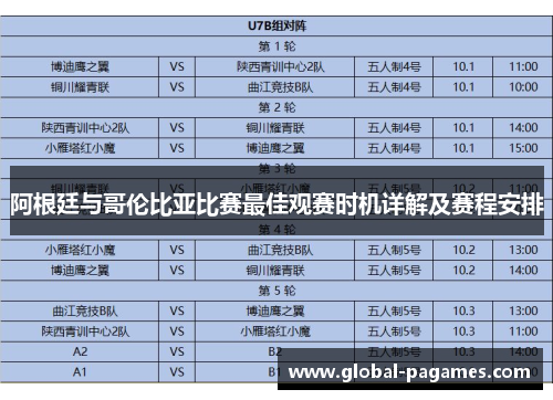 阿根廷与哥伦比亚比赛最佳观赛时机详解及赛程安排