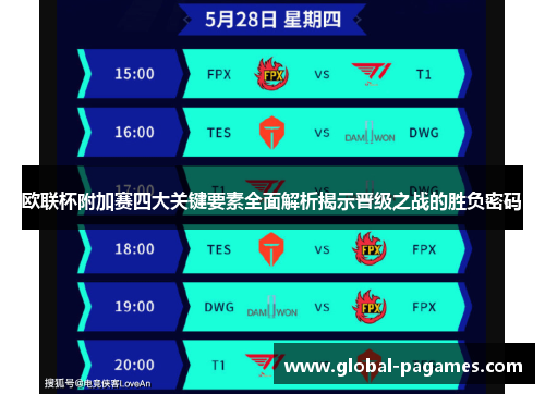 欧联杯附加赛四大关键要素全面解析揭示晋级之战的胜负密码