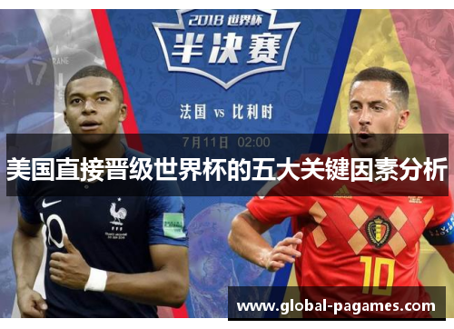 美国直接晋级世界杯的五大关键因素分析