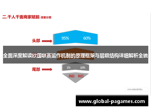 全面深度解读欧国联赛运作机制的原理框架与层级结构详细解析全貌 全面深度解读欧国联赛运作机制的原理框架与层级结构详细解析全貌