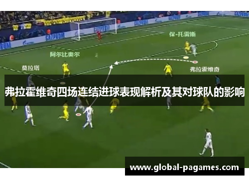 弗拉霍维奇四场连结进球表现解析及其对球队的影响 弗拉霍维奇四场连结进球表现解析及其对球队的影响