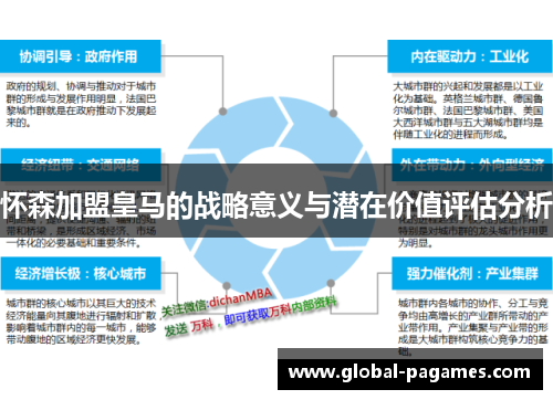 怀森加盟皇马的战略意义与潜在价值评估分析 怀森加盟皇马的战略意义与潜在价值评估分析