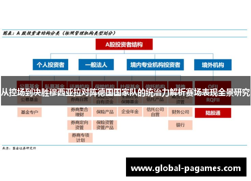 从控场到决胜穆西亚拉对阵德国国家队的统治力解析赛场表现全景研究
