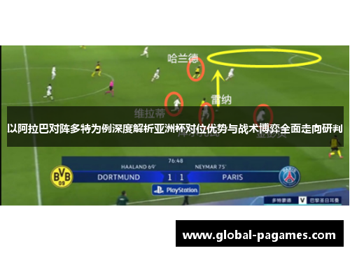 以阿拉巴对阵多特为例深度解析亚洲杯对位优势与战术博弈全面走向研判