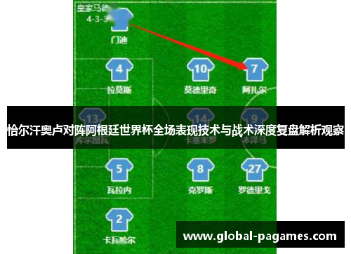 恰尔汗奥卢对阵阿根廷世界杯全场表现技术与战术深度复盘解析观察 恰尔汗奥卢对阵阿根廷世界杯全场表现技术与战术深度复盘解析观察